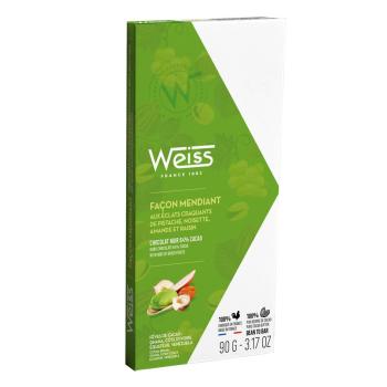 facon mendiant par weiss