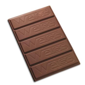 Gianduja